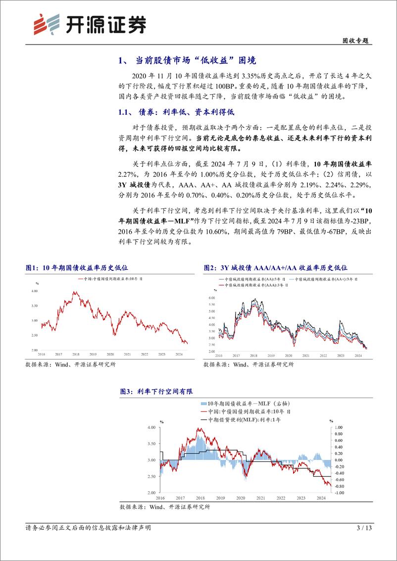 《固收专题：转债投资“四阶段”，当前处于最佳参与时点-240711-开源证券-13页》 - 第3页预览图