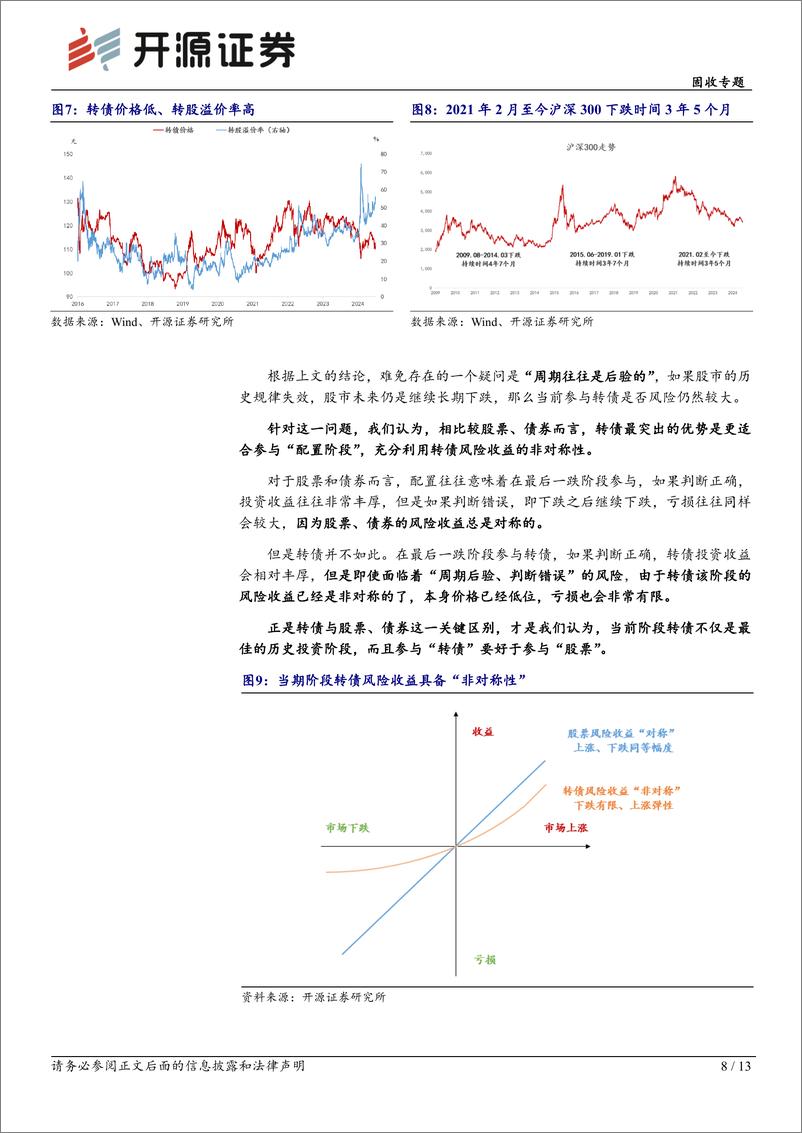 《固收专题：转债投资“四阶段”，当前处于最佳参与时点-240711-开源证券-13页》 - 第8页预览图