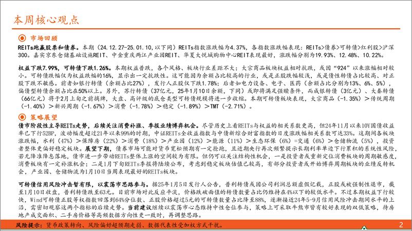 《【另类资产观察】2025年第1期总第116期：REITs后续关注消费补涨、季报业绩博弈机会-250112-平安证券-17页》 - 第2页预览图