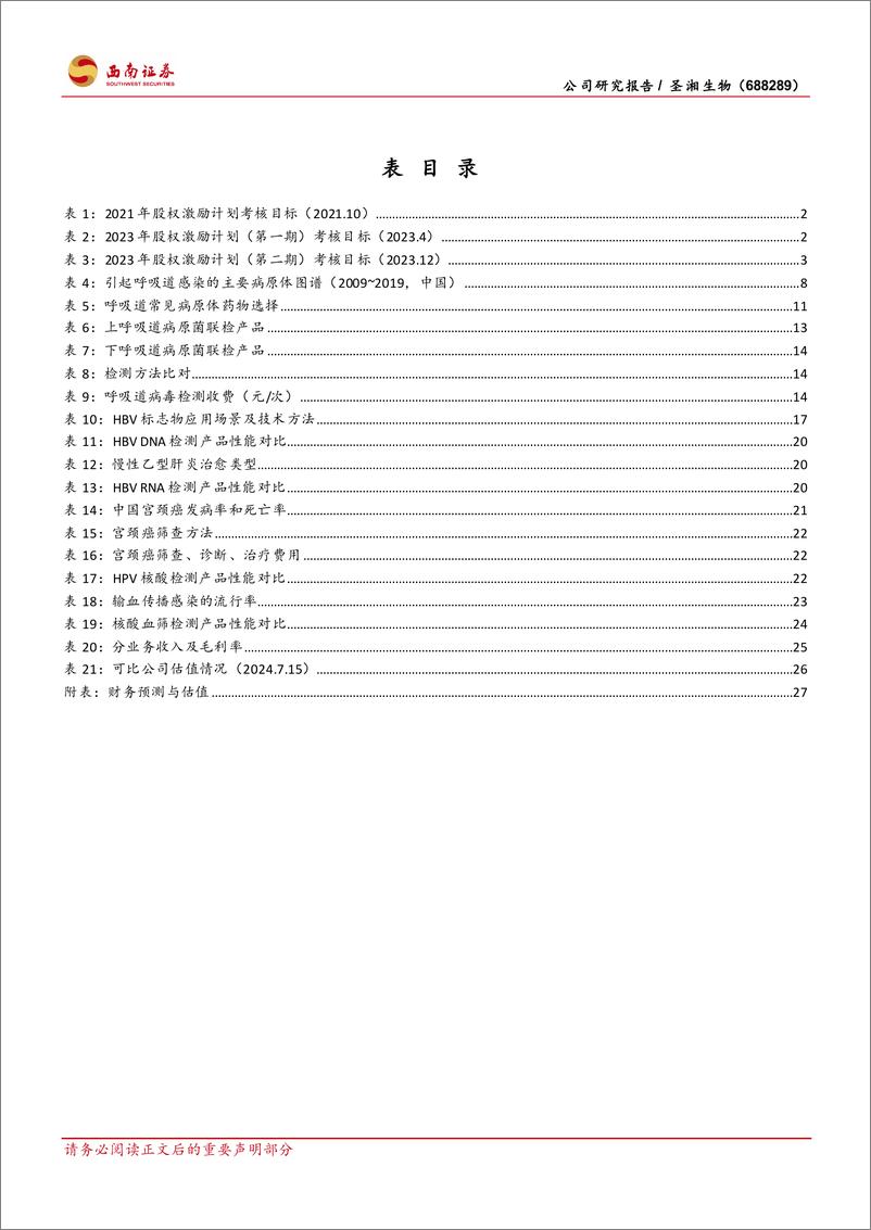 《圣湘生物(688289)乘风而起，加速分子诊断赛道布局-240715-西南证券-34页》 - 第4页预览图