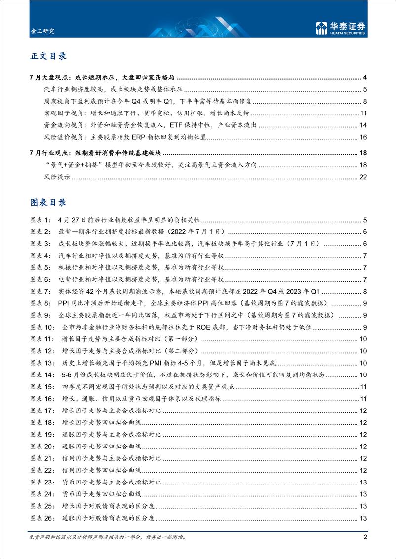 《量化投资月报：7月观点，成长短期承压-20220705-华泰证券-25页》 - 第3页预览图