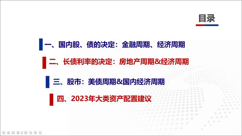 《从金融周期、经济周期看国内股、债行情-20230129-银河证券-28页》 - 第3页预览图