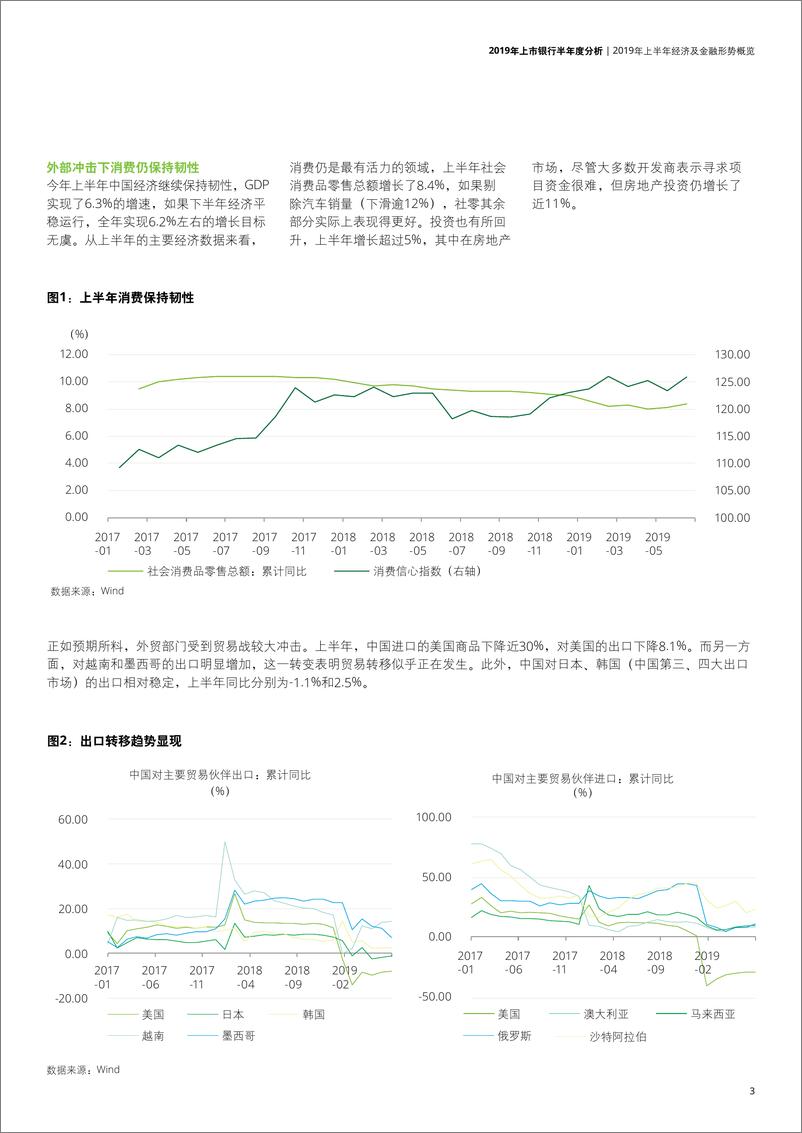 《2019年上市银行半年度分析》 - 第5页预览图