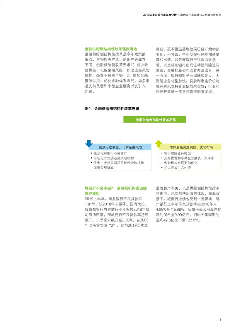 《2019年上市银行半年度分析》 - 第7页预览图