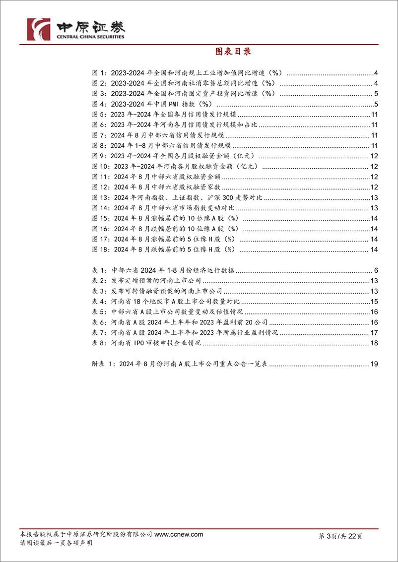 《河南资本市场月报(2024年第8期)-240925-中原证券-22页》 - 第3页预览图