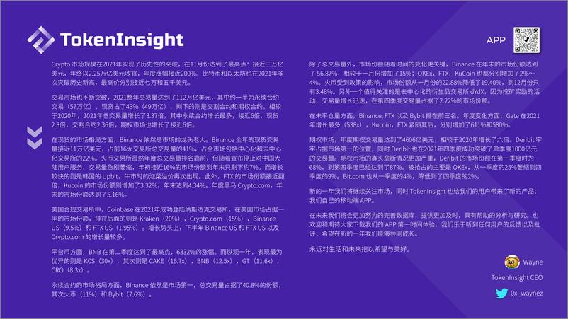 《2022-03-17-2021数字资产交易市场年度报告-TokenInsight-43页》 - 第4页预览图