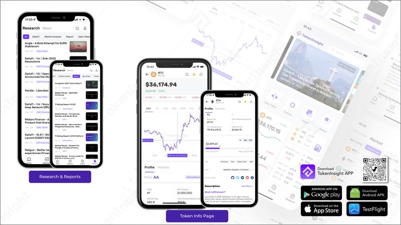 《2022-03-17-2021数字资产交易市场年度报告-TokenInsight-43页》 - 第6页预览图