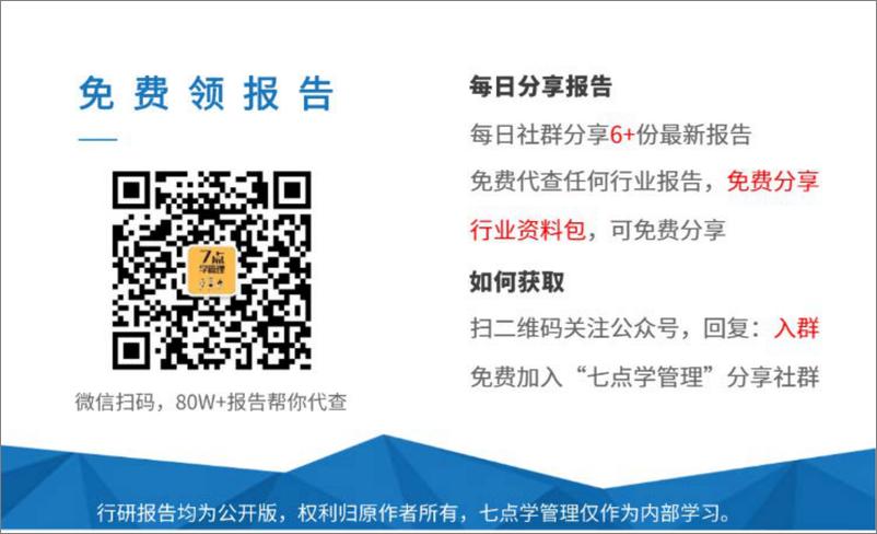 《可选消费行业月报：1月冰洗量分别同比下降28.7%下降11.9%-20230302-华泰证券-16页》 - 第2页预览图