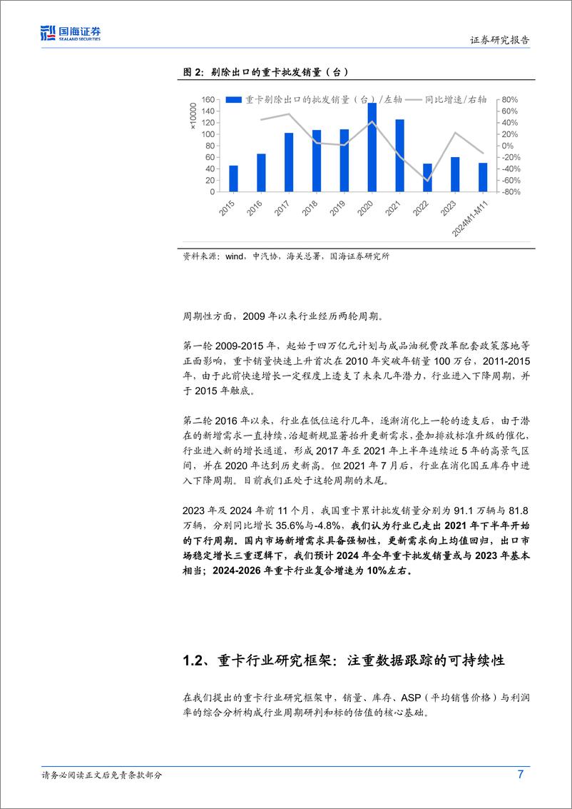 《2025商用车行业深度研究报告_回顾与研究框架_国内市场_出口市场等_》 - 第7页预览图