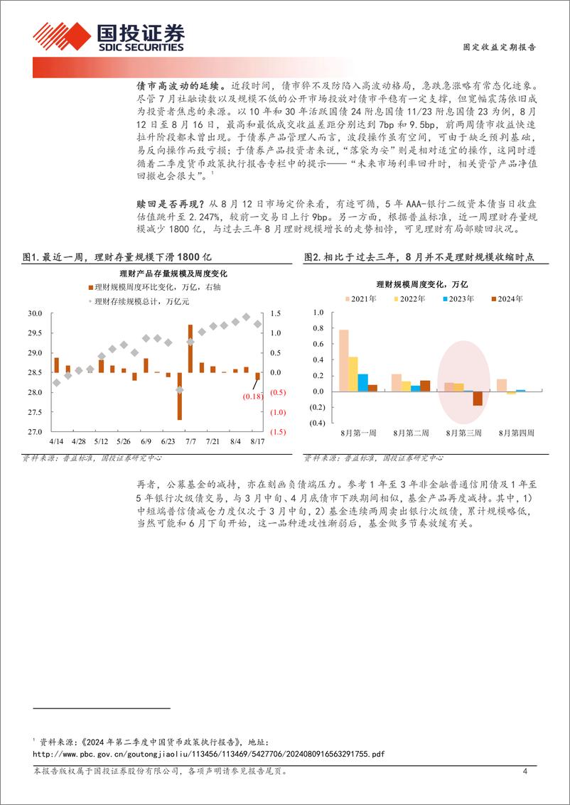 《债券策略报告：低回撤的组合思路-240818-国投证券-13页》 - 第4页预览图