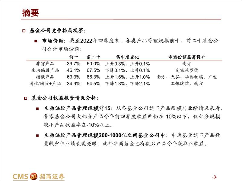 《基金行业发展、基金公司竞争格局与投资风格（2022Q4）：竞争格局出现分化，中庚、华商等公司业绩较优-20230129-招商证券-36页》 - 第4页预览图