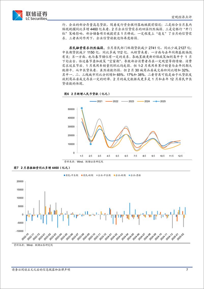 《2月金融数据点评：二季度或是“择机降准降息”的关键窗口-250317-联储证券-11页》 - 第7页预览图