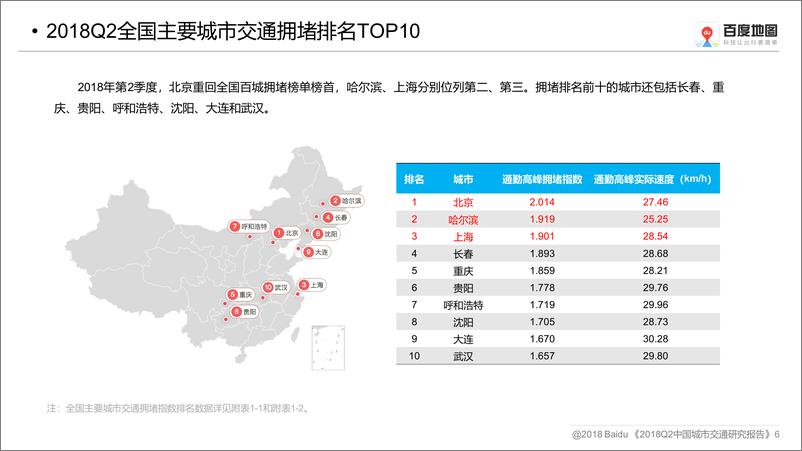 《2018Q2中国城市交通研究报告》 - 第6页预览图