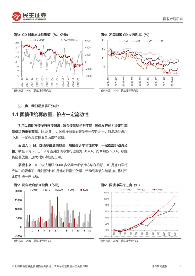 《资金面专题：10月资金面存在哪些变数？-20220929-民生证券-26页》 - 第5页预览图