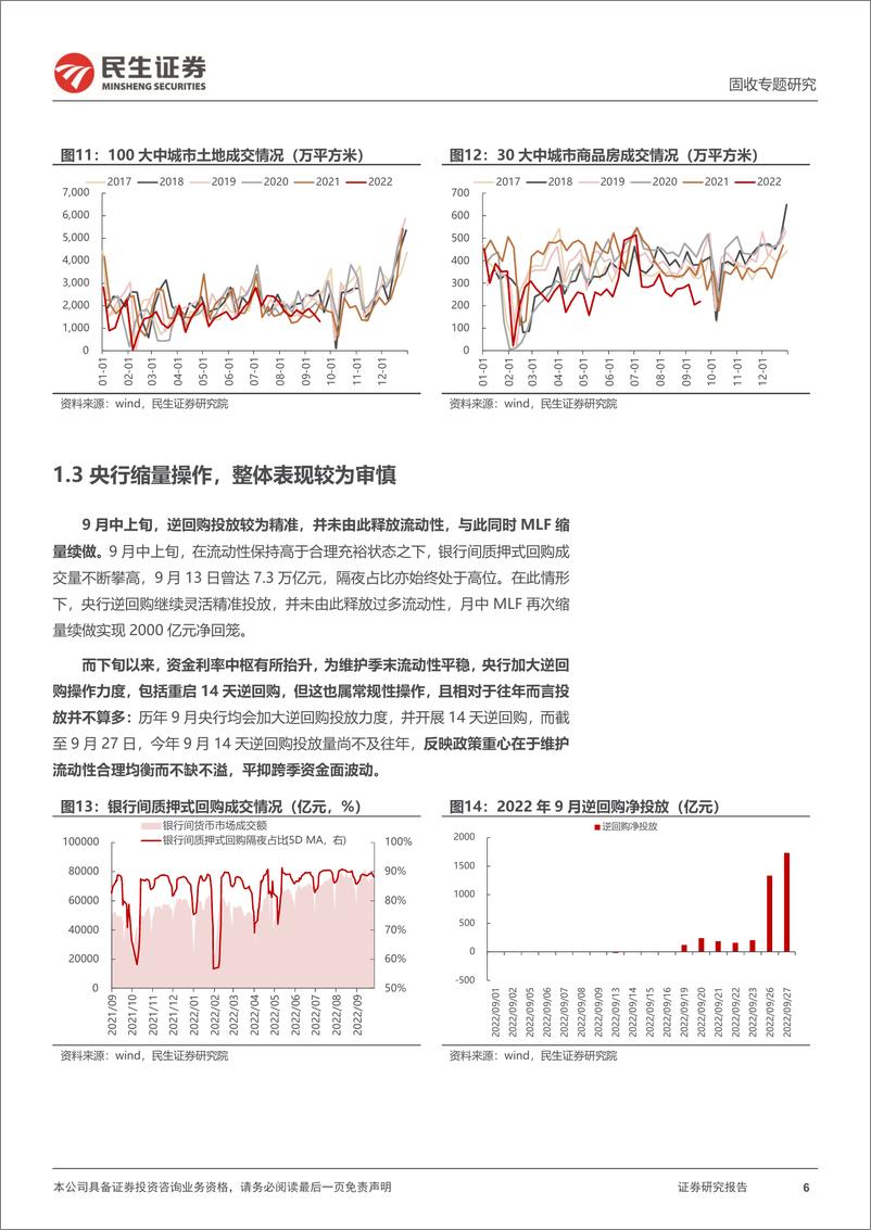 《资金面专题：10月资金面存在哪些变数？-20220929-民生证券-26页》 - 第7页预览图