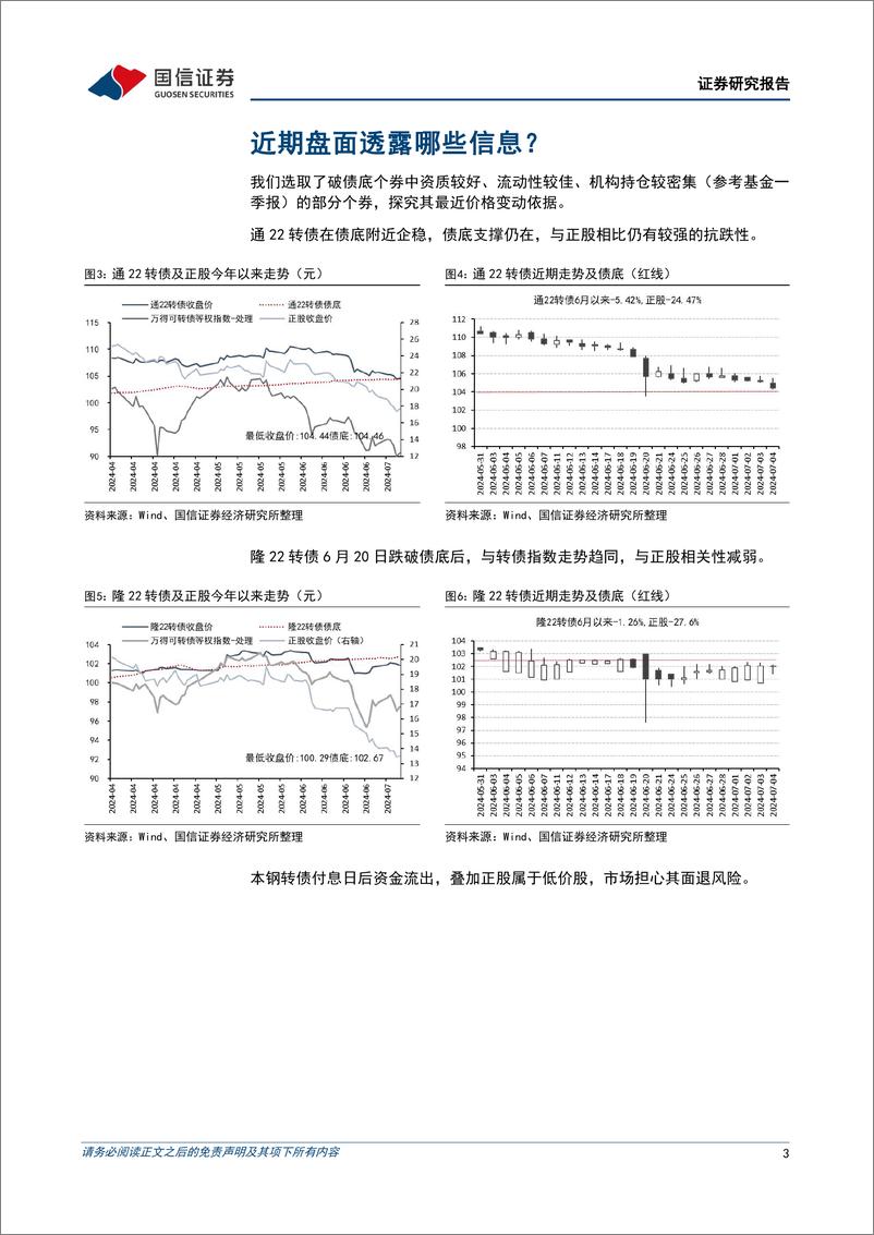 《转债市场：如何解读近期转债市场表现？-240714-国信证券-16页》 - 第3页预览图