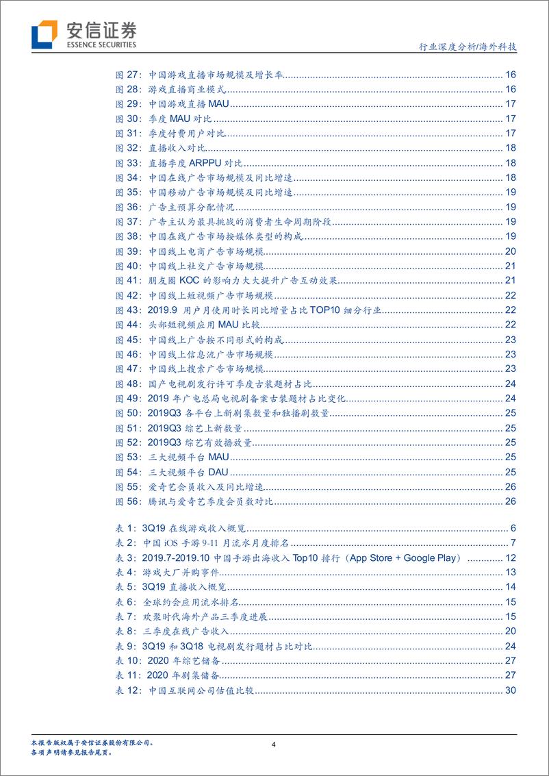 《海外科技行业2020年线上娱乐行业展望：常态化增长彰显变现之道-20191210-安信证券-32页》 - 第5页预览图