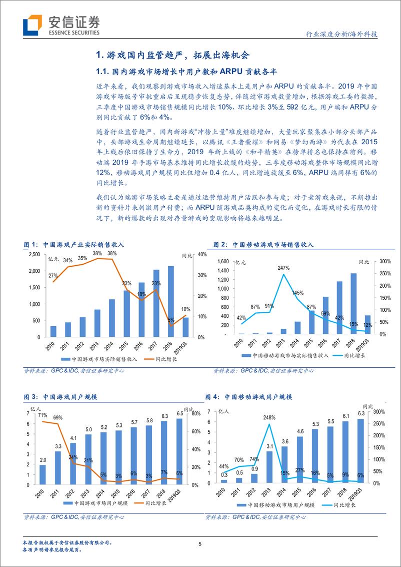 《海外科技行业2020年线上娱乐行业展望：常态化增长彰显变现之道-20191210-安信证券-32页》 - 第6页预览图