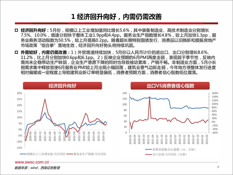 《西南证券-银行业2024年中期投资策略：高确定、高分红标的占优，步步为营》 - 第5页预览图