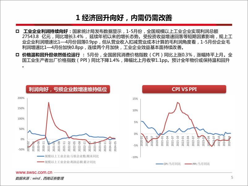 《西南证券-银行业2024年中期投资策略：高确定、高分红标的占优，步步为营》 - 第6页预览图