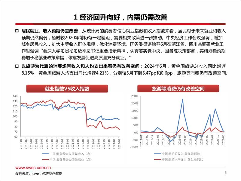 《西南证券-银行业2024年中期投资策略：高确定、高分红标的占优，步步为营》 - 第7页预览图