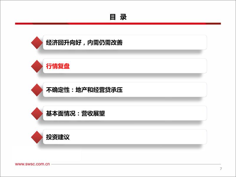 《西南证券-银行业2024年中期投资策略：高确定、高分红标的占优，步步为营》 - 第8页预览图