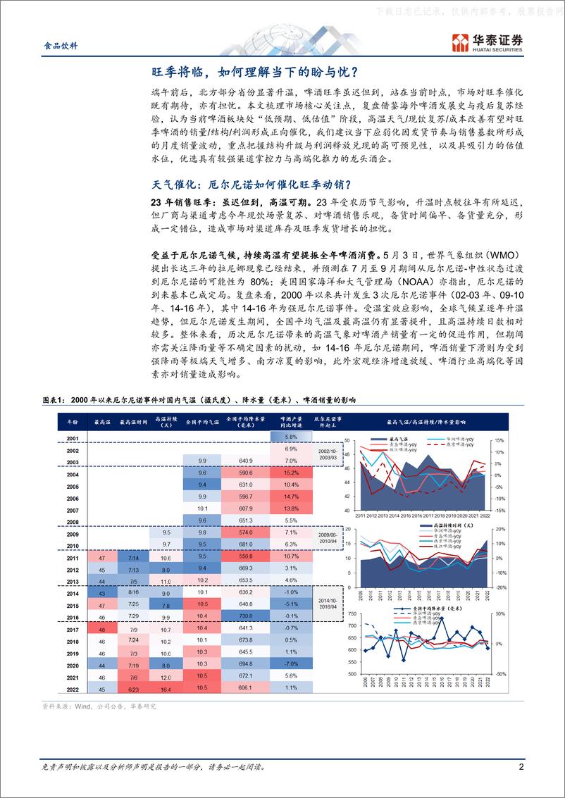 《华泰证券-食品饮料行业专题研究：啤酒专题，旺季催化，景气可期-230629》 - 第2页预览图