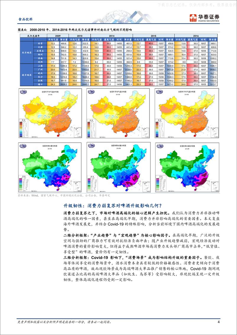 《华泰证券-食品饮料行业专题研究：啤酒专题，旺季催化，景气可期-230629》 - 第4页预览图