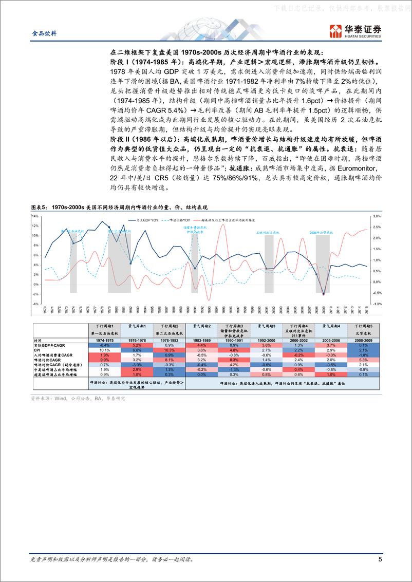 《华泰证券-食品饮料行业专题研究：啤酒专题，旺季催化，景气可期-230629》 - 第5页预览图