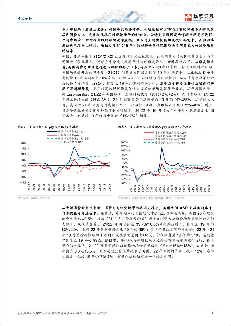 《华泰证券-食品饮料行业专题研究：啤酒专题，旺季催化，景气可期-230629》 - 第6页预览图