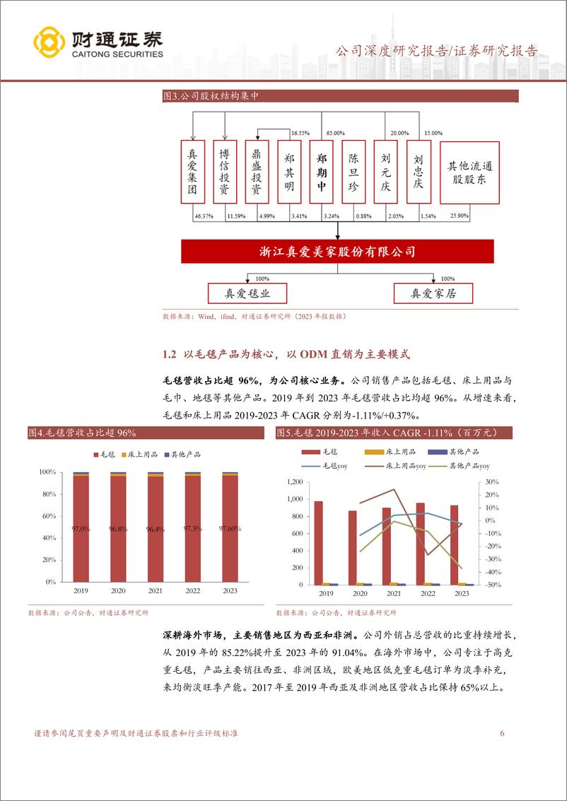 《财通证券-真爱美家-003041-智能工厂降本增效，地毯业务开启第二增长曲线》 - 第6页预览图