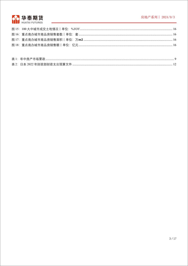 《华泰期货-房地产系列专题一_房屋养老金试点启动》 - 第3页预览图