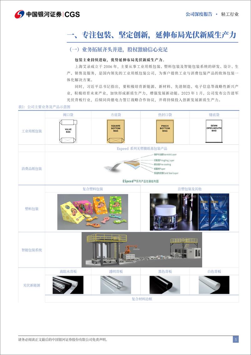 《上海艾录(301062)包装主业深化发展，看好光伏新质生产力布局-241108-银河证券-36页》 - 第4页预览图