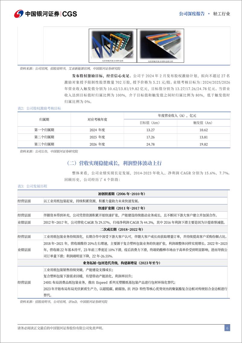 《上海艾录(301062)包装主业深化发展，看好光伏新质生产力布局-241108-银河证券-36页》 - 第5页预览图