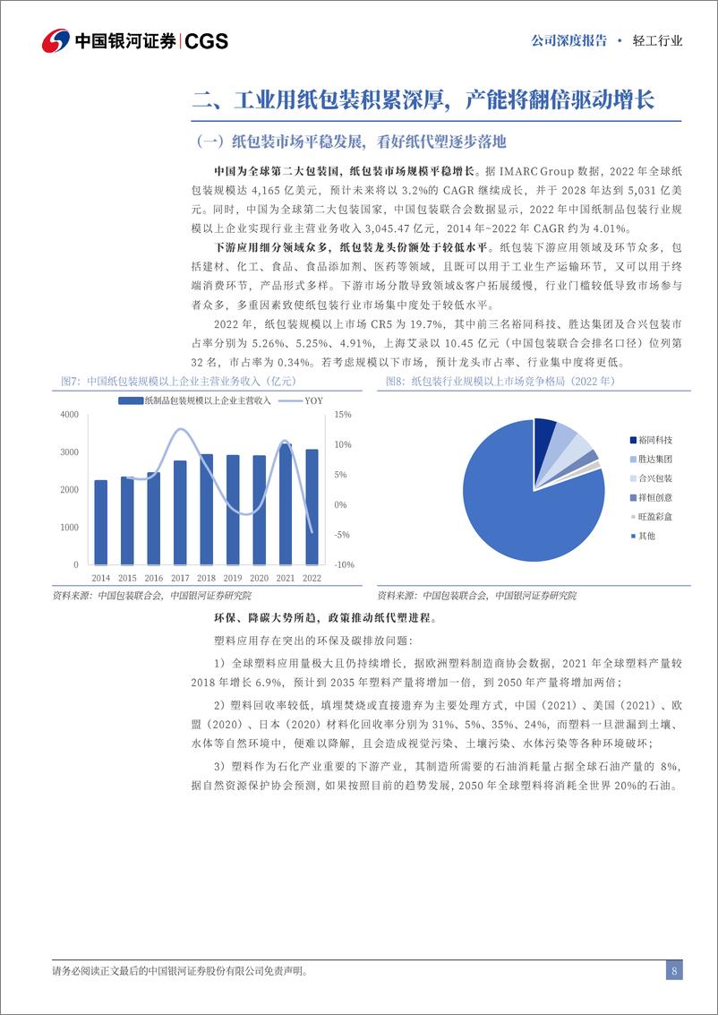 《上海艾录(301062)包装主业深化发展，看好光伏新质生产力布局-241108-银河证券-36页》 - 第7页预览图