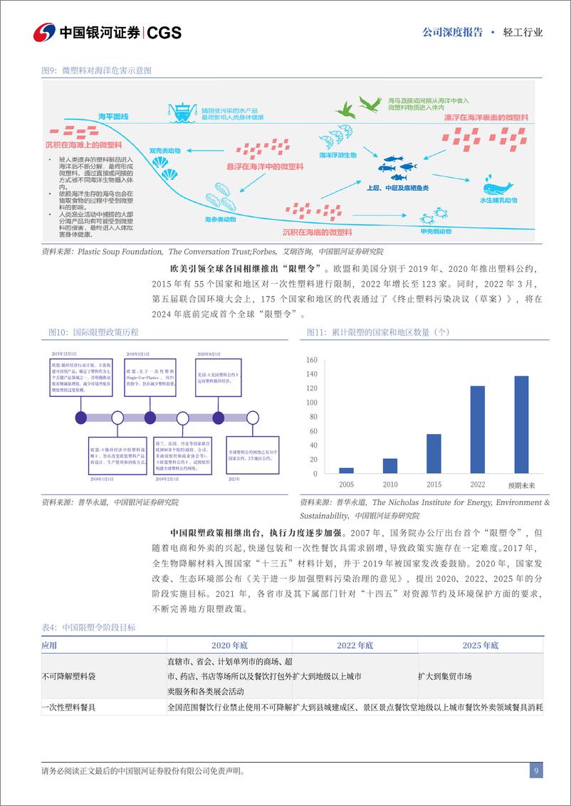 《上海艾录(301062)包装主业深化发展，看好光伏新质生产力布局-241108-银河证券-36页》 - 第8页预览图