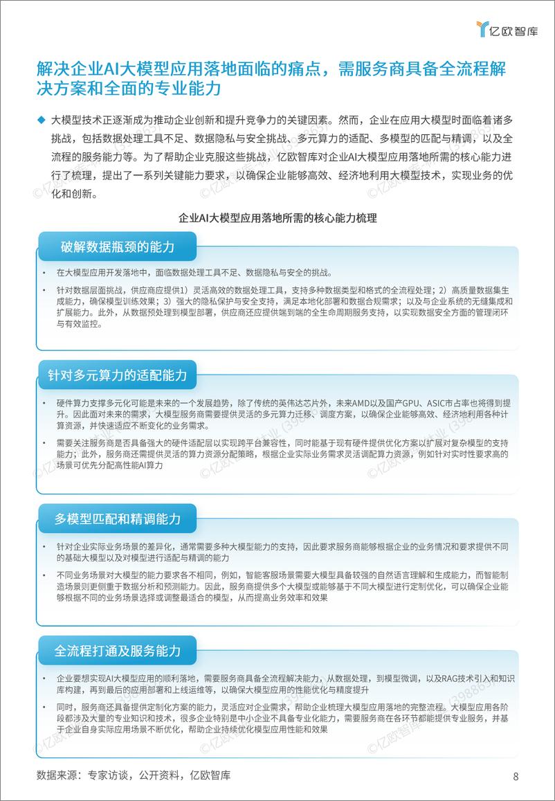 《AI大模型应用落地白皮书-15页》 - 第8页预览图