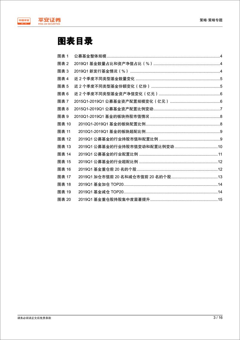 《2019一季度基金持仓分析：抱团消费，关注成长-20190424-平安证券-16页》 - 第4页预览图