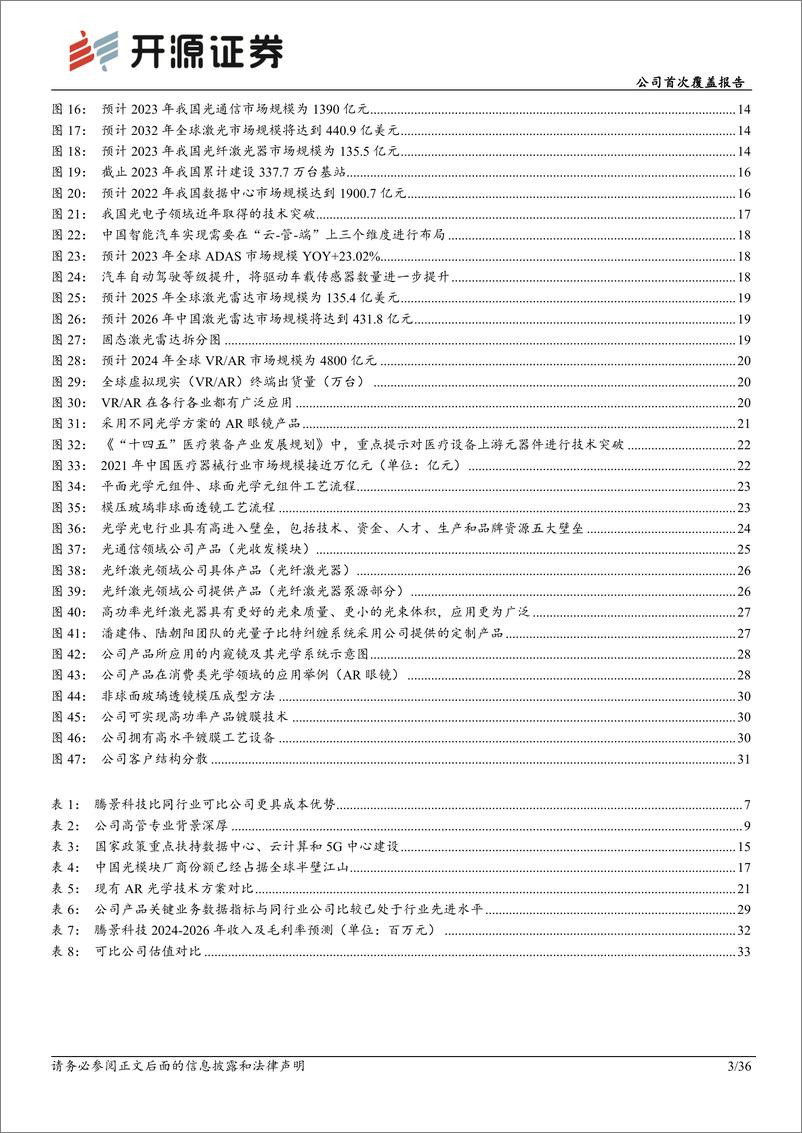 《腾景科技(688195)公司首次覆盖报告：国内领先光学平台型企业，新兴领域打开成长空间-240729-开源证券-36页》 - 第3页预览图