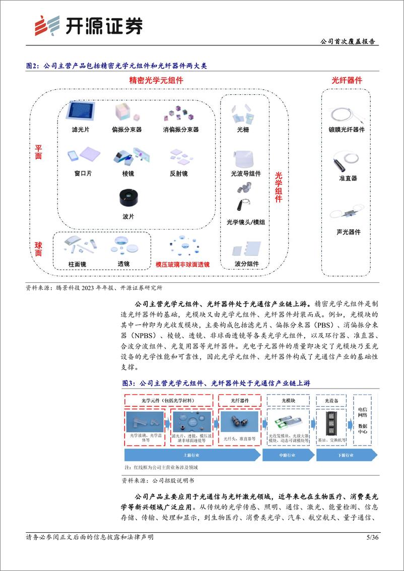 《腾景科技(688195)公司首次覆盖报告：国内领先光学平台型企业，新兴领域打开成长空间-240729-开源证券-36页》 - 第5页预览图