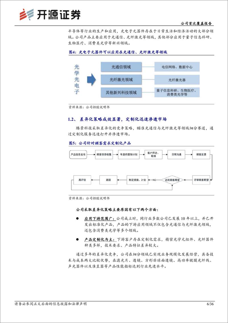 《腾景科技(688195)公司首次覆盖报告：国内领先光学平台型企业，新兴领域打开成长空间-240729-开源证券-36页》 - 第6页预览图