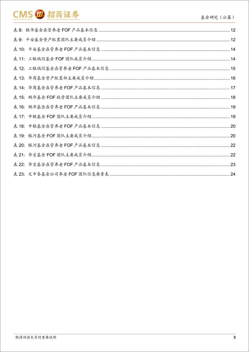 《个人养老金专题研究：养老FOF管理团队巡礼（二）-20230304-招商证券-26页》 - 第4页预览图