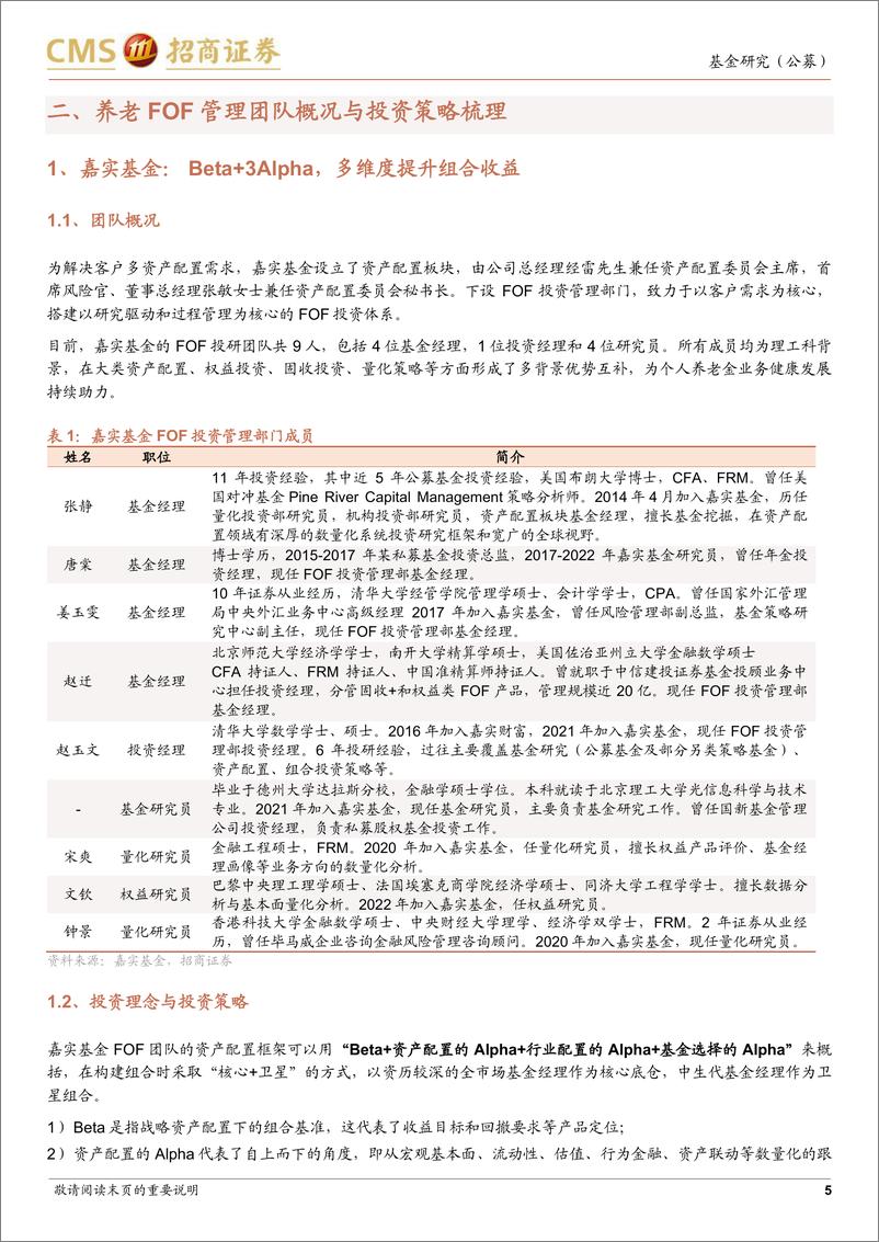 《个人养老金专题研究：养老FOF管理团队巡礼（二）-20230304-招商证券-26页》 - 第6页预览图