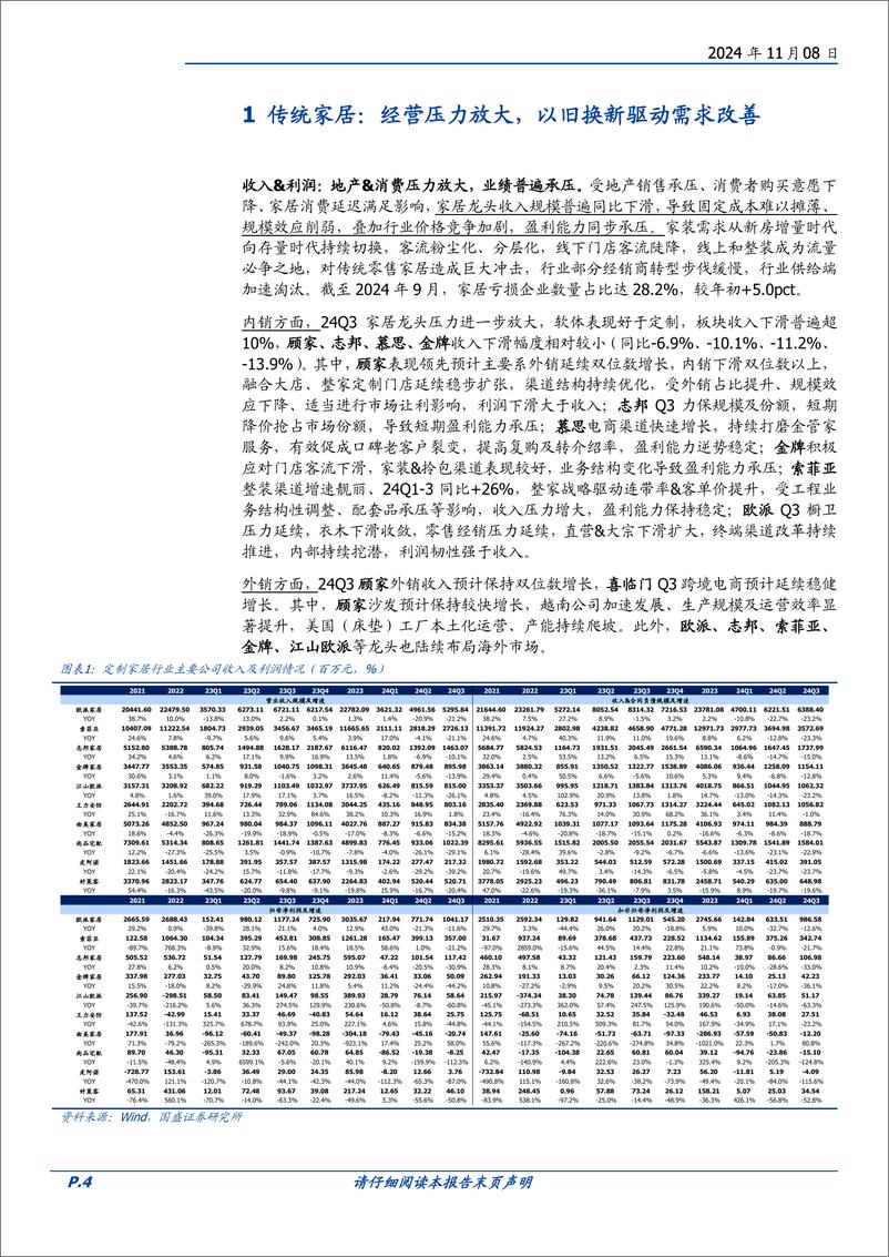 《家居用品行业家居Q3综述：经营压力放大，以旧换新驱动需求改善-241108-国盛证券-10页》 - 第4页预览图