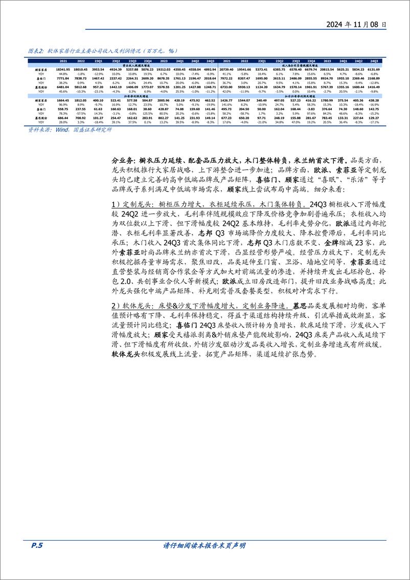 《家居用品行业家居Q3综述：经营压力放大，以旧换新驱动需求改善-241108-国盛证券-10页》 - 第5页预览图