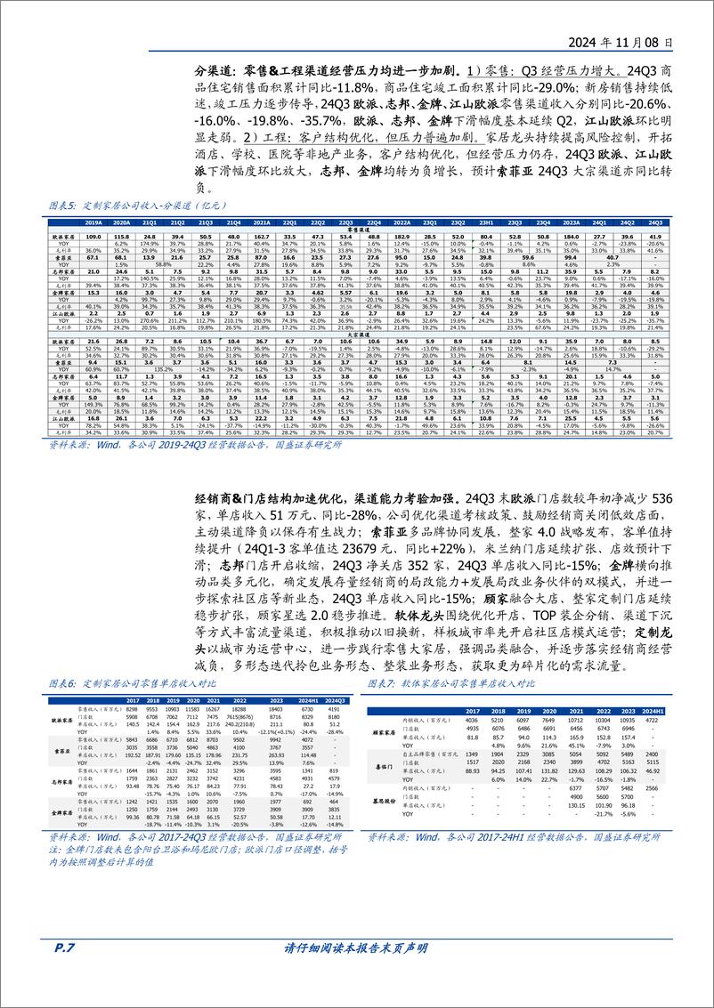 《家居用品行业家居Q3综述：经营压力放大，以旧换新驱动需求改善-241108-国盛证券-10页》 - 第7页预览图