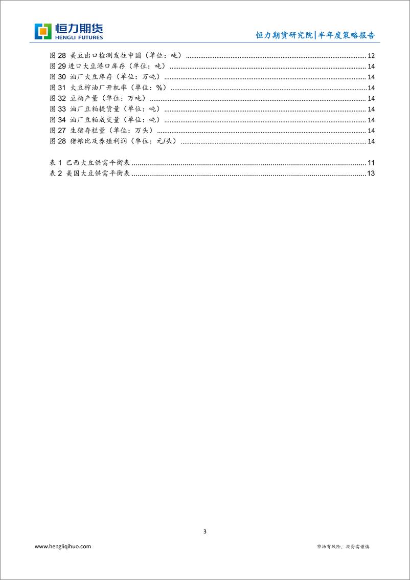 《油粕四季度策略报告：荆棘载途-20231010-恒力期货-16页》 - 第4页预览图