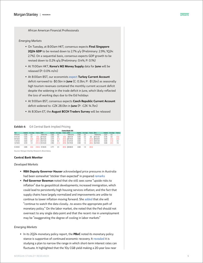 《Morgan Stanley Fixed-Global Macro Commentary August 12-109821337》 - 第5页预览图