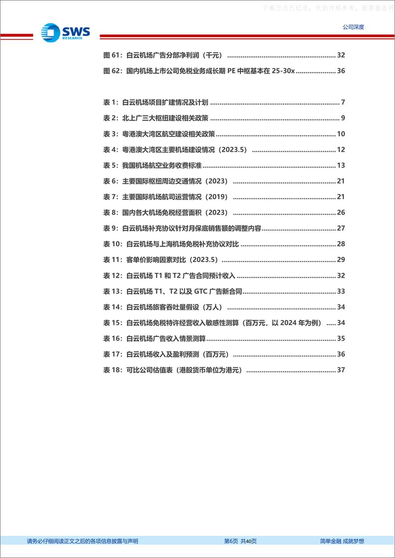 《申万宏源-白云机场(600004)需求回归复苏领先，核心枢纽再续增长-230525》 - 第6页预览图