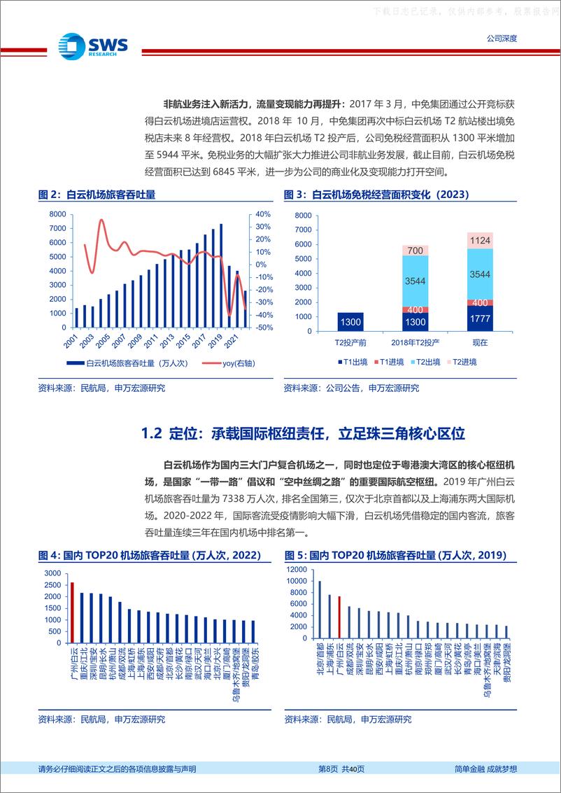 《申万宏源-白云机场(600004)需求回归复苏领先，核心枢纽再续增长-230525》 - 第8页预览图